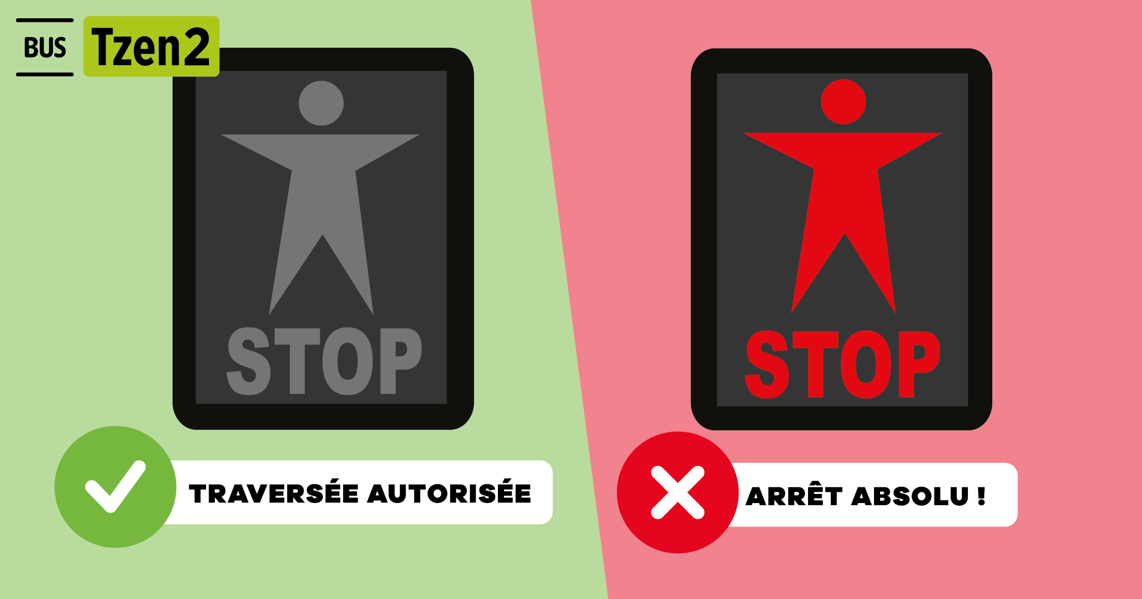 Infographie sur les feux de signalisation pour les mobilités douces